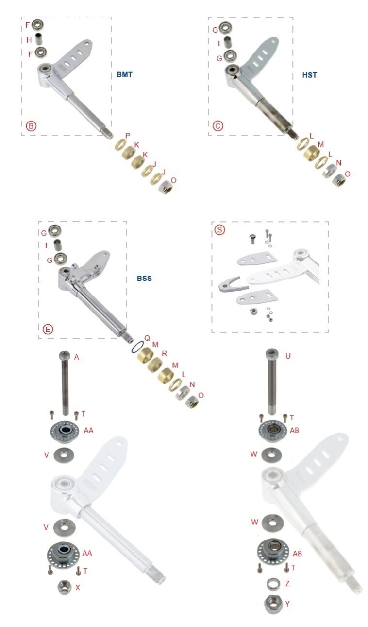 Stub Axles